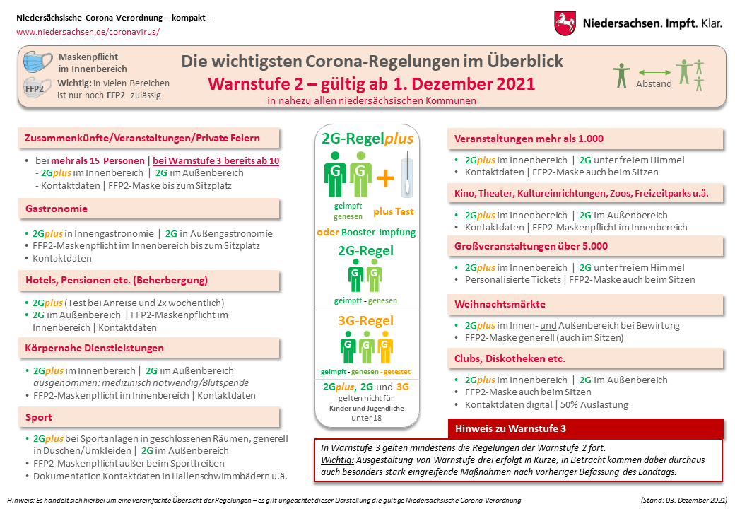 NS-Corona-Verordnung-Dezember-2021.jpeg