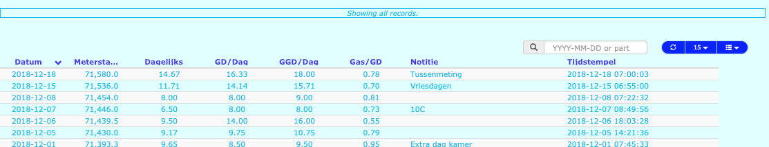 Energy-Gas-Cons-Db-NL.png