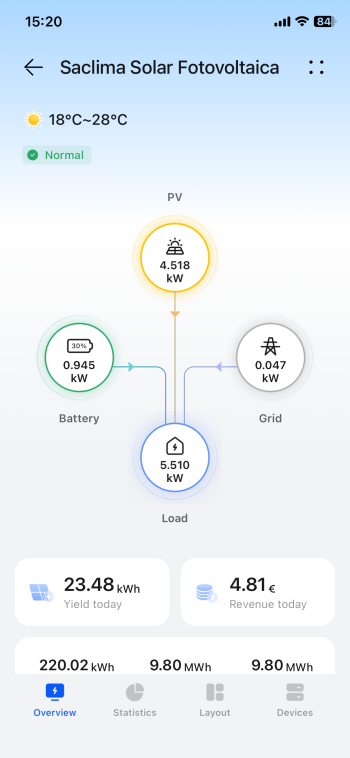 FusionSolarApp-Basic.png