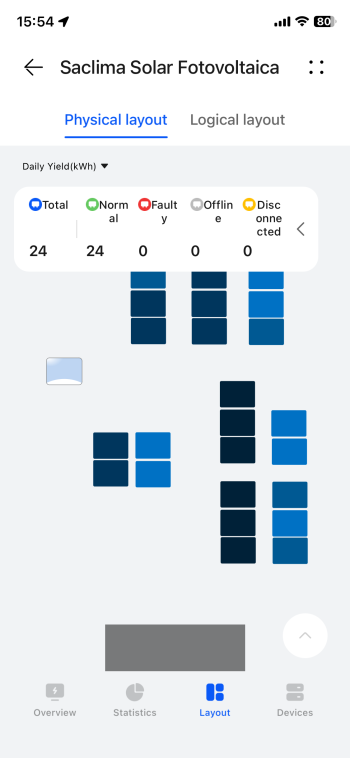 FusionSolar-Layout.png